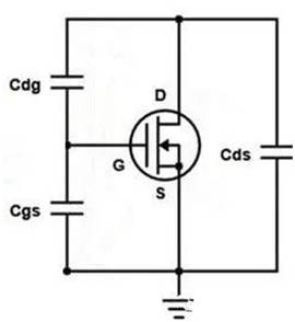 MOS管G極與S極之間的電阻作用