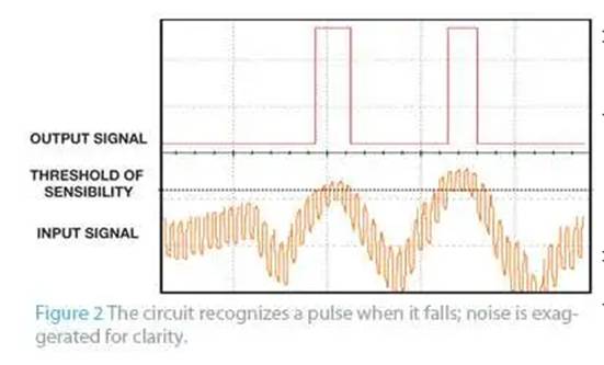 電路檢測(cè)快速下降的信號(hào)并抑制噪聲