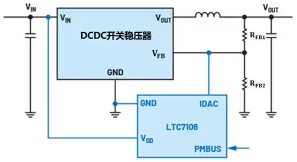 DC－DC開關(guān)穩(wěn)壓器輸出電壓的動態(tài)調(diào)整：一個小妙招兒，幫你實現(xiàn)！