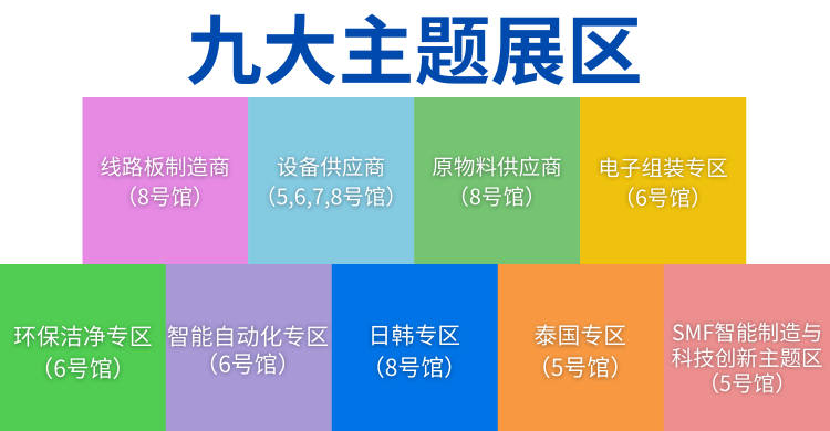 國(guó)際電子電路（深圳）展覽會(huì)HKPCA Show下周三開(kāi)幕，會(huì)議大咖云集，精彩議題搶先揭曉