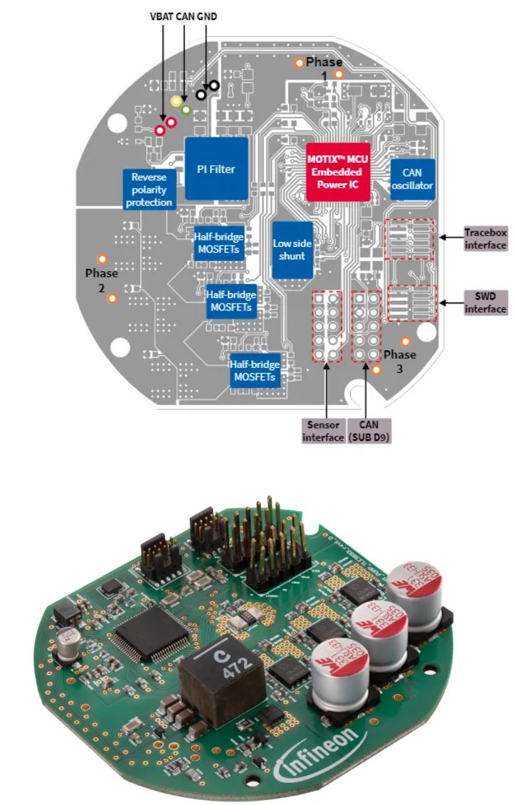 如何利用英飛凌MOTIX? embedded power硬件機制標(biāo)定小電機ECU