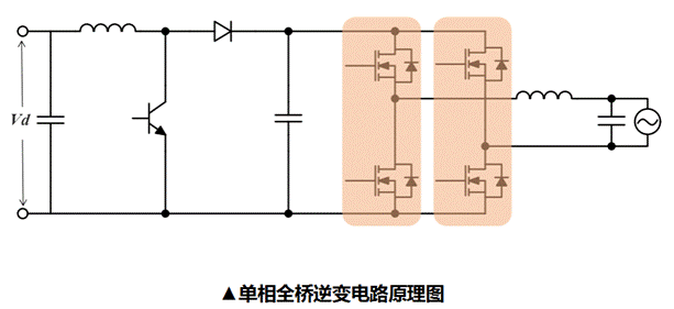 國(guó)星光電NS62m功率模塊上線