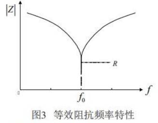 橋感應(yīng)加熱主電路拓?fù)浣Y(jié)構(gòu)及控制原理