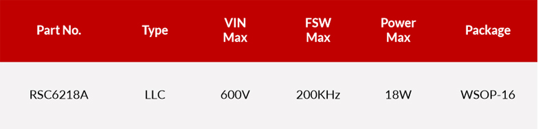 瑞森半導體新品攻略—小功率、小體積、高效率！LED驅(qū)動模塊RSC6218A