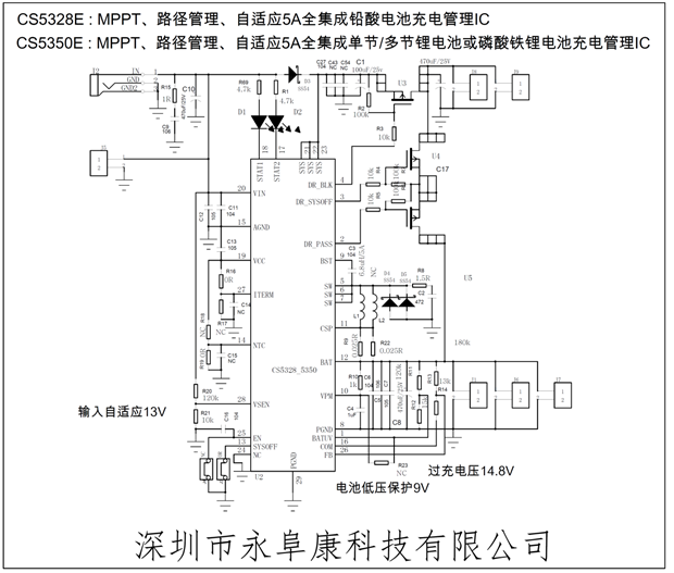 CS5350/CS5328 太陽(yáng)能板供電鉛酸蓄電池、磷酸鐵鋰電池、鋰電池充電管理IC系列