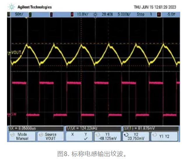 為什么我的電源會出現(xiàn)振鈴和過熱？