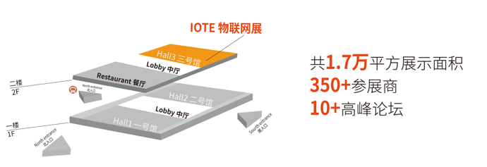 IOTE 上海物聯(lián)網(wǎng)展邀請(qǐng)函