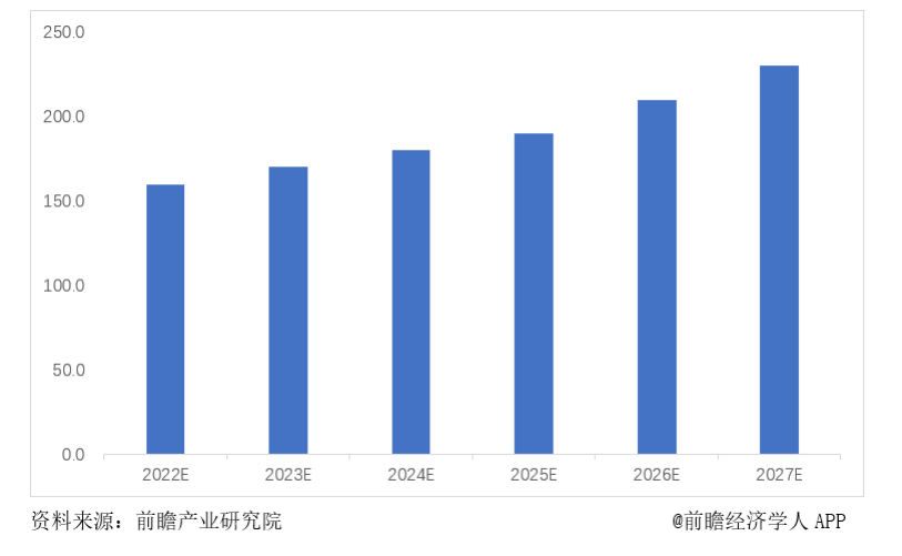 基礎(chǔ)設(shè)施數(shù)字化正當(dāng)時(shí)，兆易創(chuàng)新與信馳科技共同推進(jìn)燃?xì)馕锫?lián)網(wǎng)發(fā)展