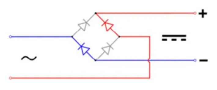 橋式整流器好用 但這一點(diǎn)要特別注意！