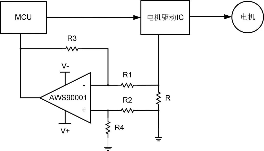 艾為電子：鼎鼎大名的運(yùn)算放大器，你知多少？