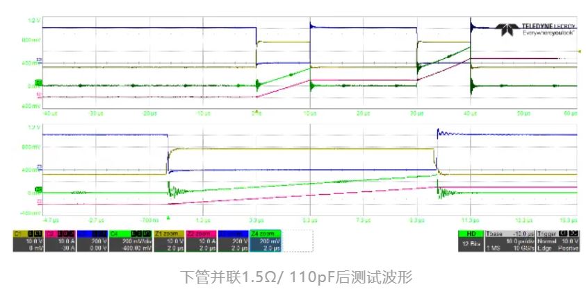 一款適用于光伏應(yīng)用的半橋評(píng)估板設(shè)計(jì)