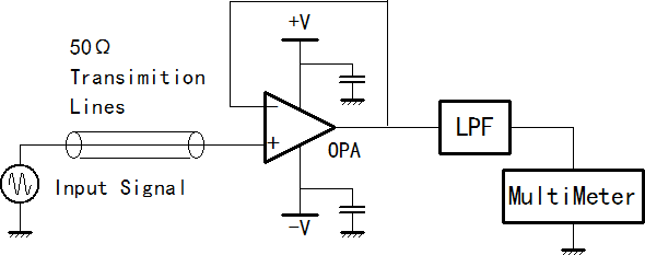 簡(jiǎn)析藍(lán)牙模塊對(duì)電路的影響