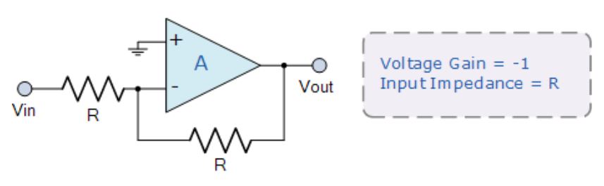 運(yùn)算放大器的8種應(yīng)用電路，您都了解嗎？