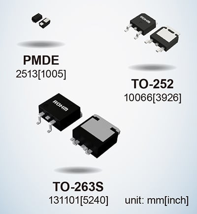  ROHM 的 SBD。圖片由ROHM提供  效率需要較低的正向電壓，但是，這會導(dǎo)致較高的反向電流，這可能會導(dǎo)致二極管擊穿——一種稱為熱失控的現(xiàn)象。   ROHM 的系列具有低正向電壓特性，同時保持低反向電流以避免熱失控并提高效率。  該系列旨在提供交流到直流的整流，使其在消費電子產(chǎn)品中得到應(yīng)用。  SBD 中的 Si 與 SiC 與 GaN  盡管硅具有適用于功率器件應(yīng)用中的保護(hù)和整流的材料特性，但硅基二極管已經(jīng)達(dá)到其理論極限。   這些限制使其難以滿足高阻斷電壓、低開關(guān)損耗和高開關(guān)速度等高功率應(yīng)用所需的穩(wěn)健和高效性能要求。   另一方面，SiC 等寬帶隙材料可提供更快的開關(guān)容量并降低功率損耗。  制造肖特基勢壘二極管的研究人員也希望利用 GaN?；?GaN 的肖特基勢壘二極管可以在更高的頻率下運行，同時在功率轉(zhuǎn)換器中保持低功率損耗。   研究人員注意到，  GaN 異質(zhì)結(jié)構(gòu)中的二維電子氣(2DEG) 具有高濃度和高遷移率。因此，研究人員有動力在電力電子設(shè)備的高功率應(yīng)用中開發(fā) GaN。  氮化鎵基肖特基勢壘二極管的研究  已經(jīng)有一些研究實驗旨在開發(fā)用于 SBD 的 GaN。這些實驗通常旨在提高材料質(zhì)量和性能。   在中國南京大學(xué)先進(jìn)光子與電子材料重點實驗室進(jìn)行的一項這樣的實驗產(chǎn)生了關(guān)于 GaN SBD 的新發(fā)現(xiàn)。   研究人員制造了一種基于 GaN 的 SBD，其擊穿電壓為 10.6 KV，功率品質(zhì)因數(shù)（或 PFoM）超過 3.8 GW/cm2。憑借這一成果，研究人員發(fā)現(xiàn)基于 GaN 的 SBD 可能適用于超高壓應(yīng)用。