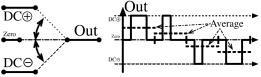 用于電池儲能系統(tǒng) (BESS) 的 DC-DC 功率轉(zhuǎn)換拓?fù)浣Y(jié)構(gòu)