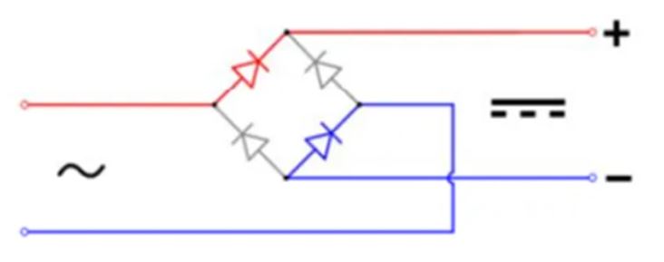 橋式整流器好用 但這一點(diǎn)要特別注意！