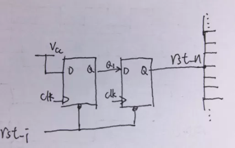 復(fù)位電路很簡(jiǎn)單，但卻有很多門(mén)道