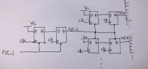 復(fù)位電路很簡(jiǎn)單，但卻有很多門(mén)道