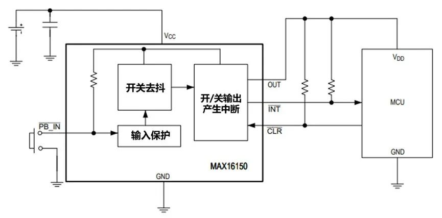 讓IoT傳感器節(jié)點更省電：一種新方案，令電池壽命延長20%！