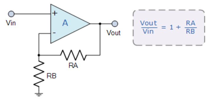 運(yùn)算放大器的8種應(yīng)用電路，您都了解嗎？