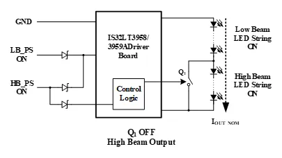 如何解決單芯片驅(qū)動(dòng)HB/LB/DRL,LED負(fù)載切換電流過沖？