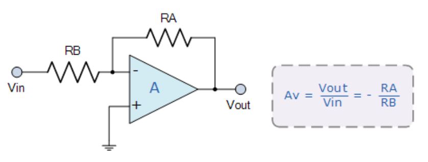 運(yùn)算放大器的8種應(yīng)用電路，您都了解嗎？