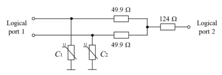 選擇合適的ESD保護元件有多重要？