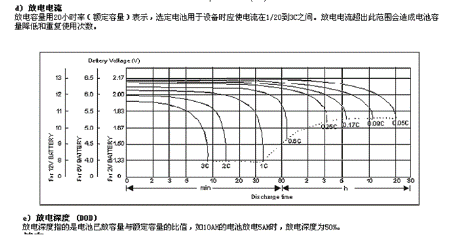 蓄電池充電方式：如何判定蓄電池是否充滿