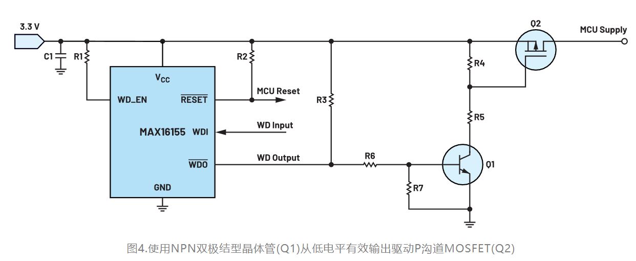 如何利用低電平有效輸出驅(qū)動高端輸入開關(guān)？