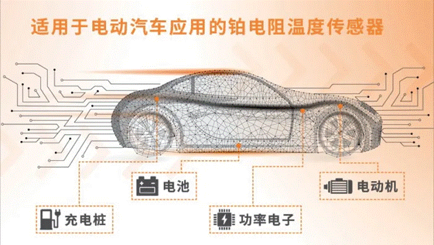 車用TVS、電阻和溫度傳感器選型：三款位居C位的元件，推薦給你