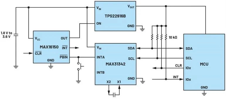 讓IoT傳感器節(jié)點更省電：一種新方案，令電池壽命延長20%！