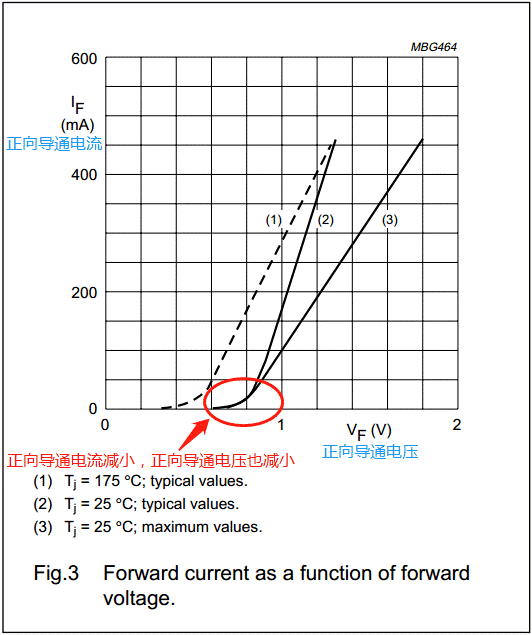 【干貨】非常經(jīng)典的電壓掉電監(jiān)測電路，你學(xué)廢了嗎？