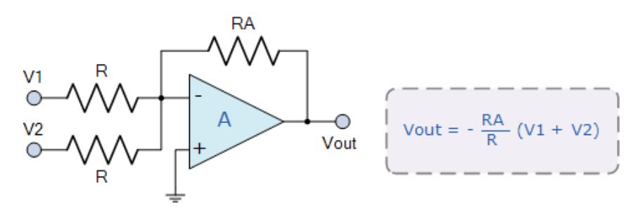 運(yùn)算放大器的8種應(yīng)用電路，您都了解嗎？