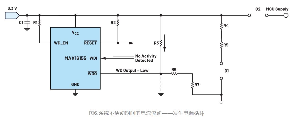 如何利用低電平有效輸出驅(qū)動高端輸入開關(guān)？