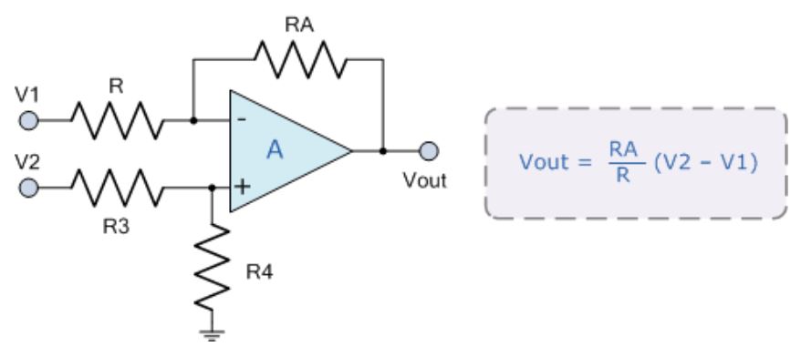 運(yùn)算放大器的8種應(yīng)用電路，您都了解嗎？