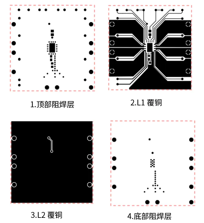 基于熱性能的NIS(V)3071 PCB設(shè)計考慮因素