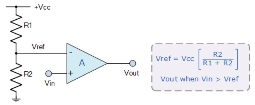 運(yùn)算放大器的8種應(yīng)用電路，您都了解嗎？