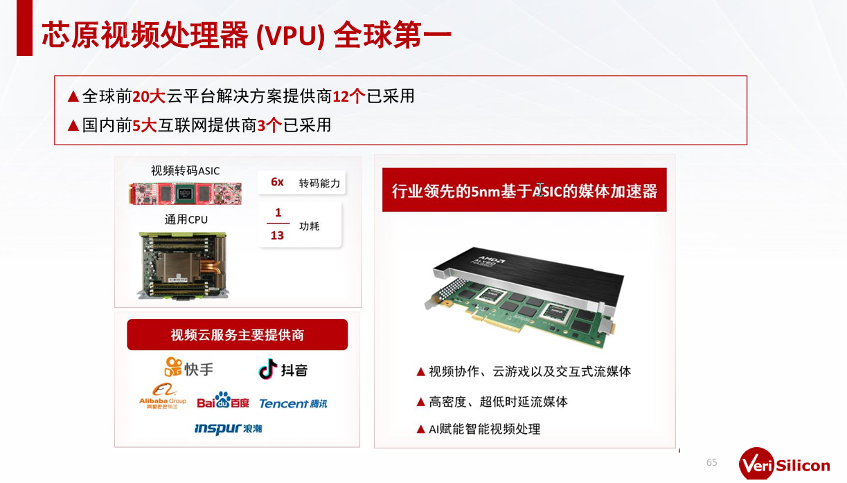 芯原戴偉民：AIGC為端側(cè)AI帶來巨大機會