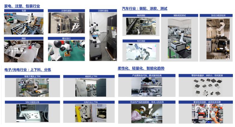 EeIE智博會提前看：協(xié)作機器人點亮展會、聚焦中國先進制造業(yè)