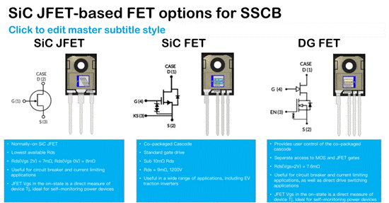 雙柵結(jié)構(gòu) SiC FETs 在電路保護中的應用