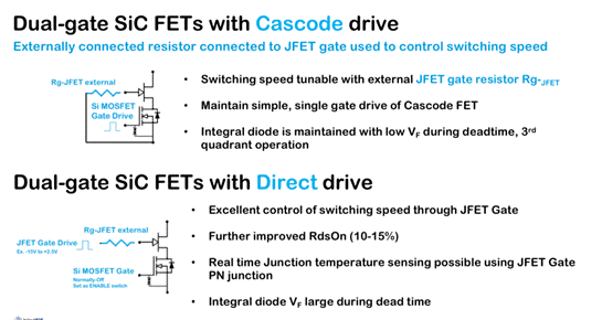 雙柵結(jié)構(gòu) SiC FETs 在電路保護中的應用